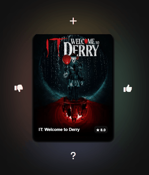 Liking/Disliking GIF